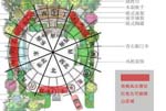 庭院中哪里放塑石假山好